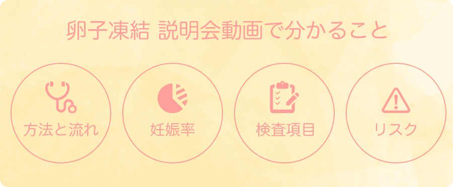 卵子凍結 説明会動画で分かること