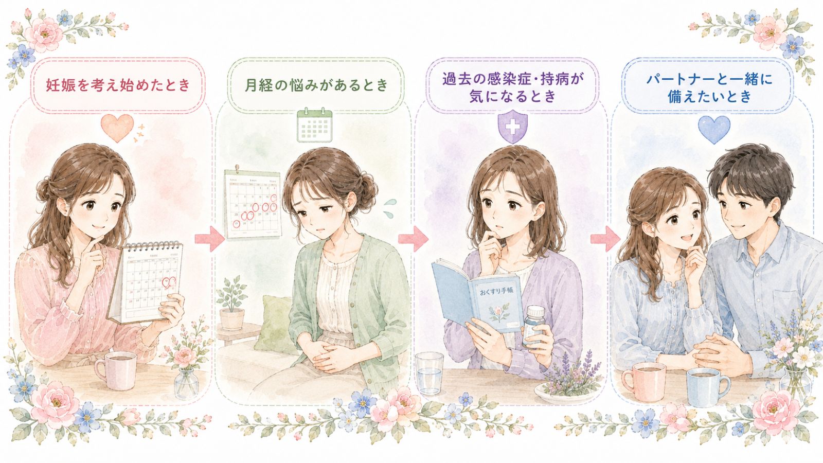 妊娠を考え始めたとき・月経の悩みがあるとき・過去の感染症や持病が気になるときなど、ブライダルチェック受診を検討すべき具体的な場面を並べて一目で分かるように伝える。